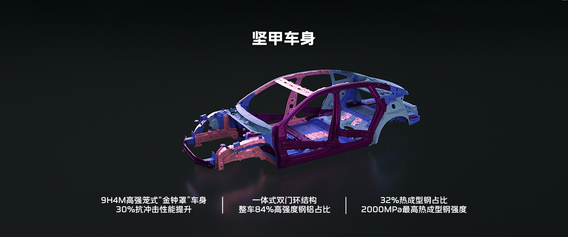 Armoured body structure