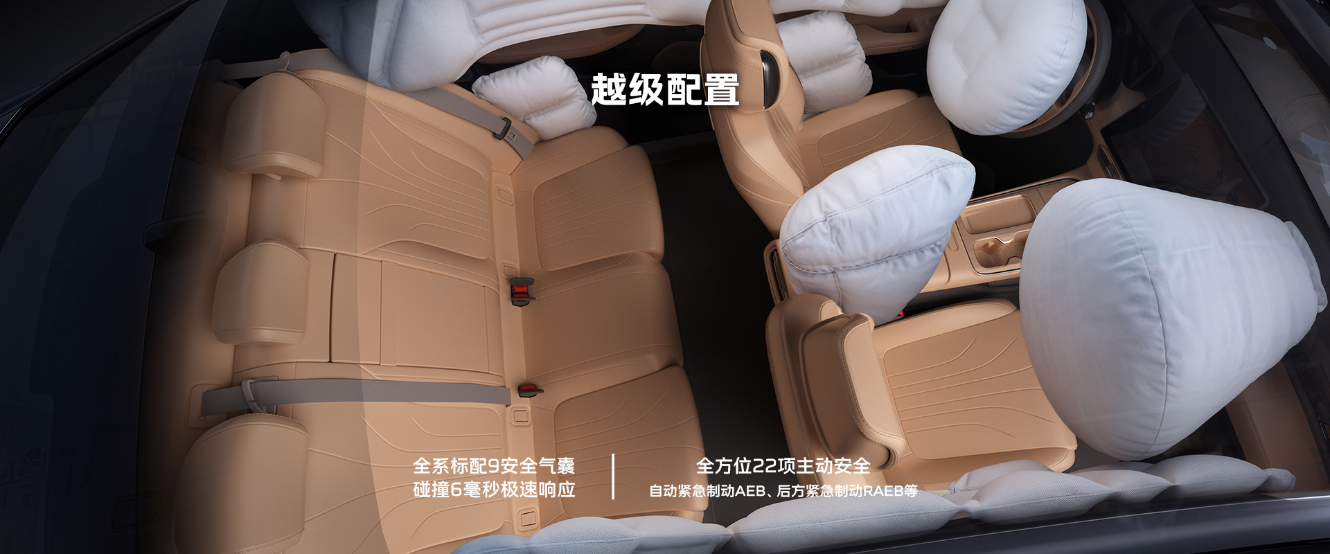 Class-above equipment